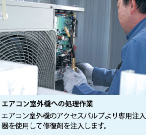 エアコン修理交換不要の空調電力削減 エネデュース