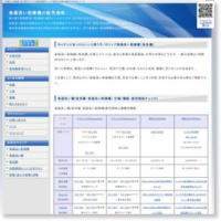食器洗い乾燥機の販売価格