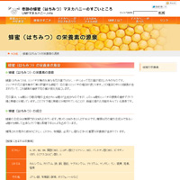 奇跡の蜂蜜マヌカハニーのすごいところUMFマヌカハニー.info
